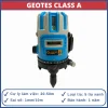may-can-bang-laser-geotes-class-a-hau-giang